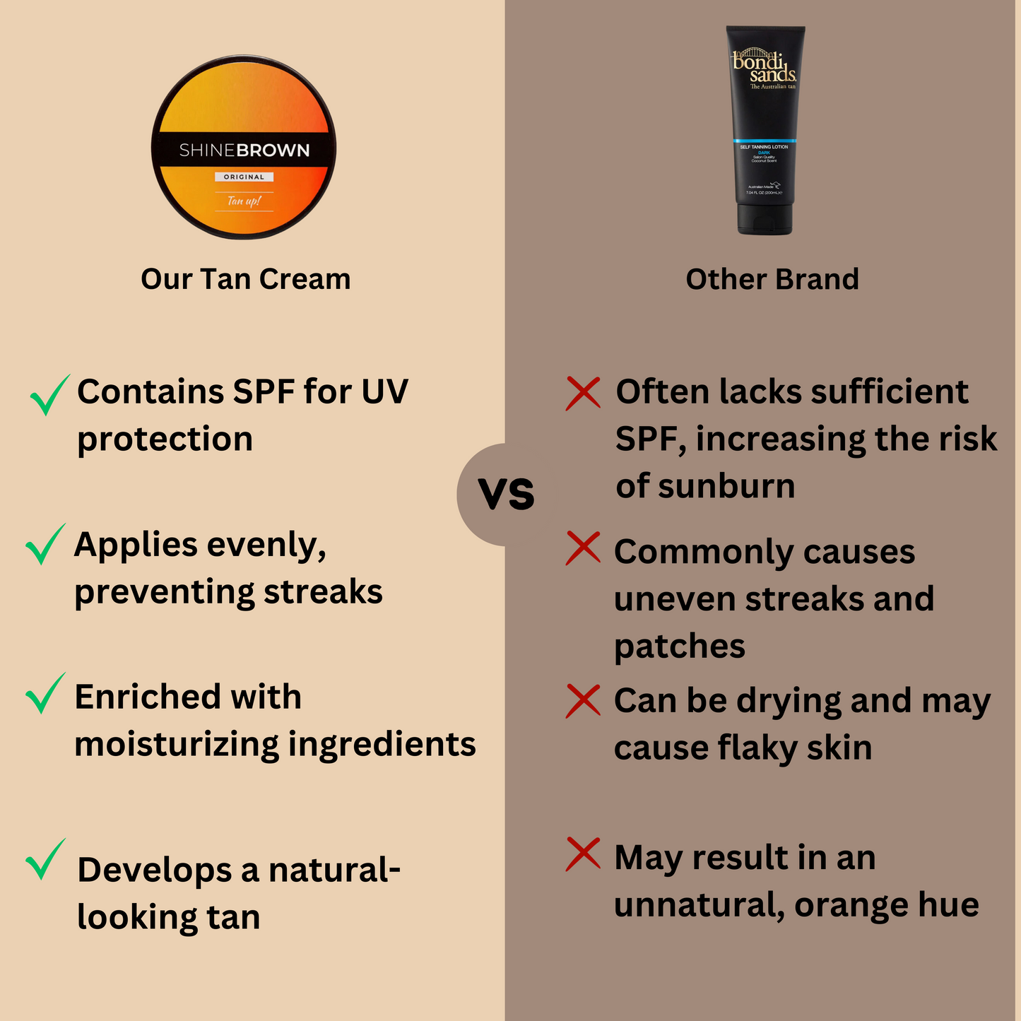 Ruggiero™ - ShineBrown Tanning Cream